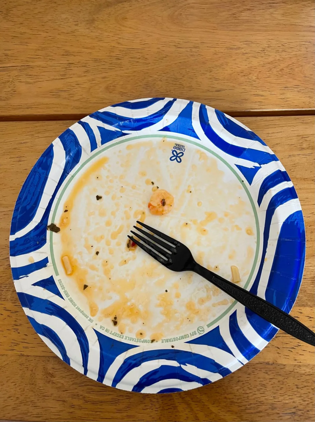 finished dinner plate